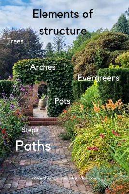Garden structure – the surprising reason why some borders look brilliant and others don’t - themiddlesizedgarden.co.uk - Britain - Australia