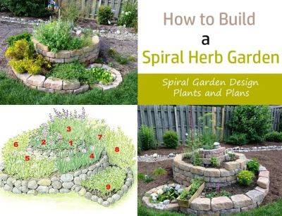 How to Build a Spiral Herb Garden | Spiral Garden Design, Plants and Plans - balconygardenweb.com