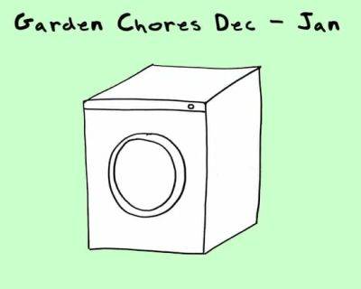Doodles by andre: on the spin cycle? - awaytogarden.com - Jordan