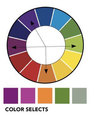 How to Choose a Garden Color Palette - finegardening.com